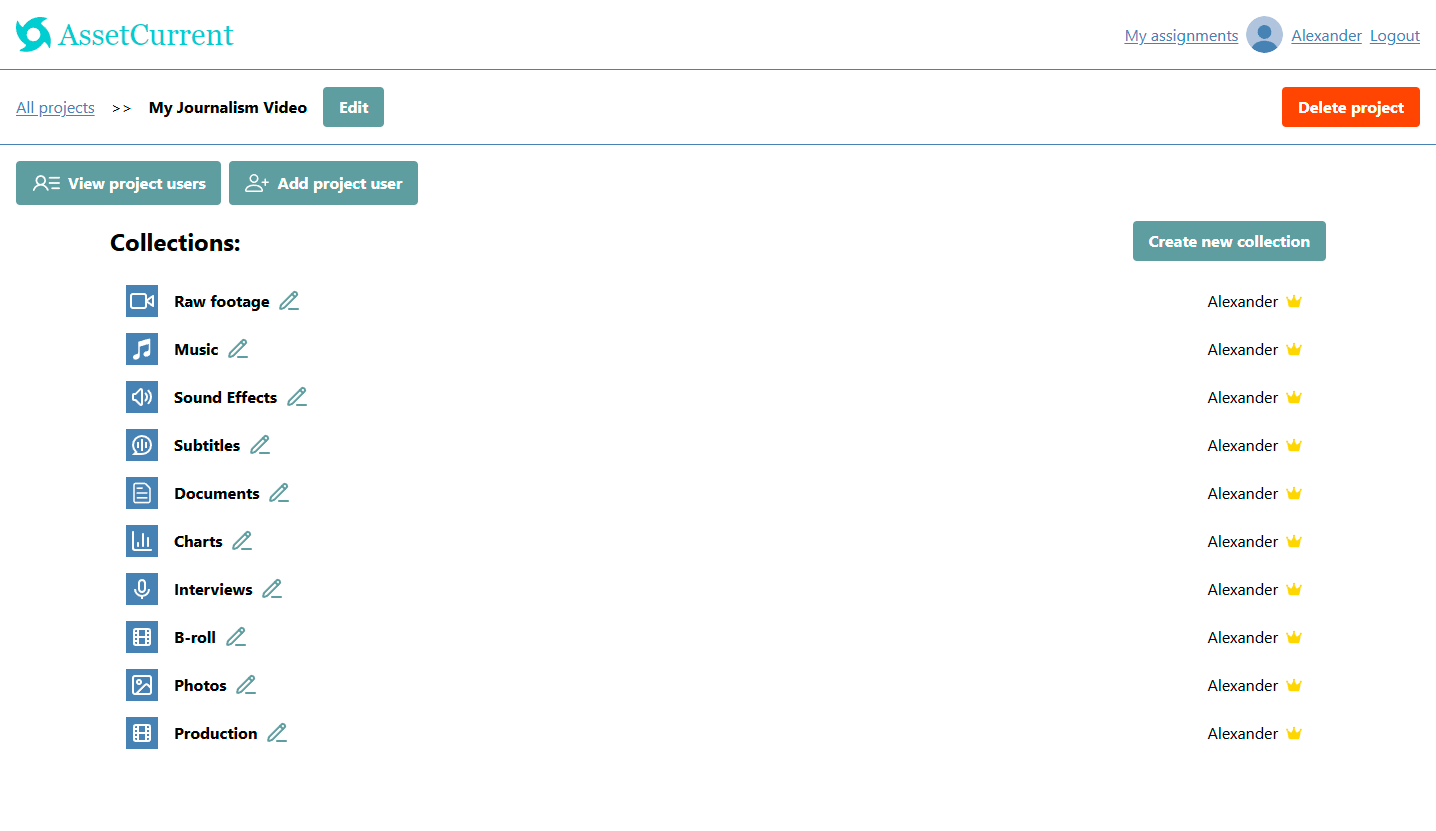 Collections by media type