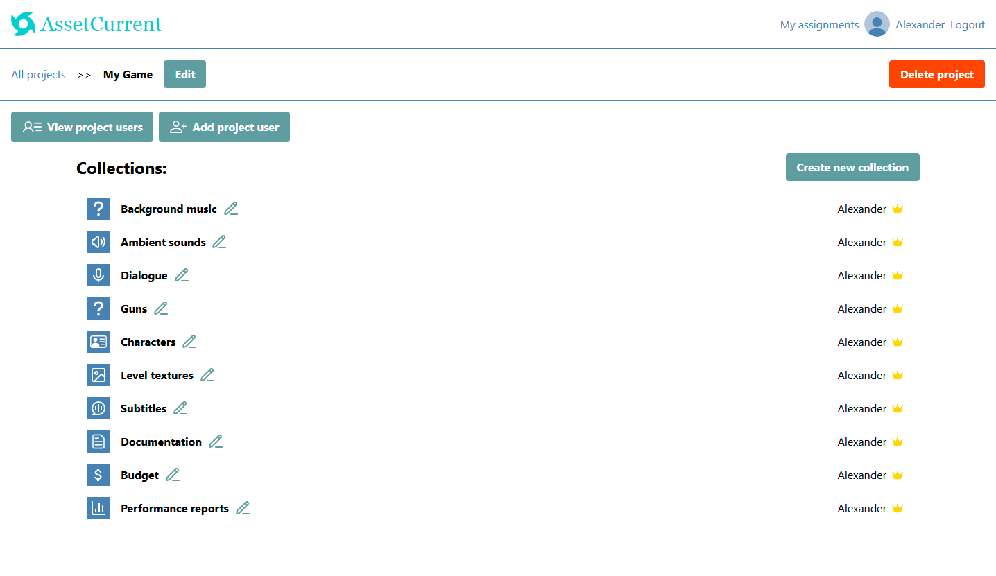 Collections by topic